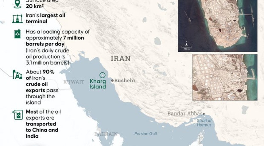 Kharg Island Emerges as Central Target in Ongoing US-Iran Military Conflict